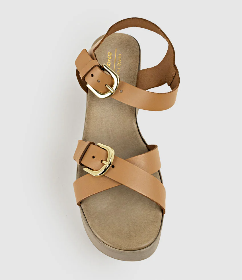 RYKER70 Sandal on Wedge in Taupe - Image 5
