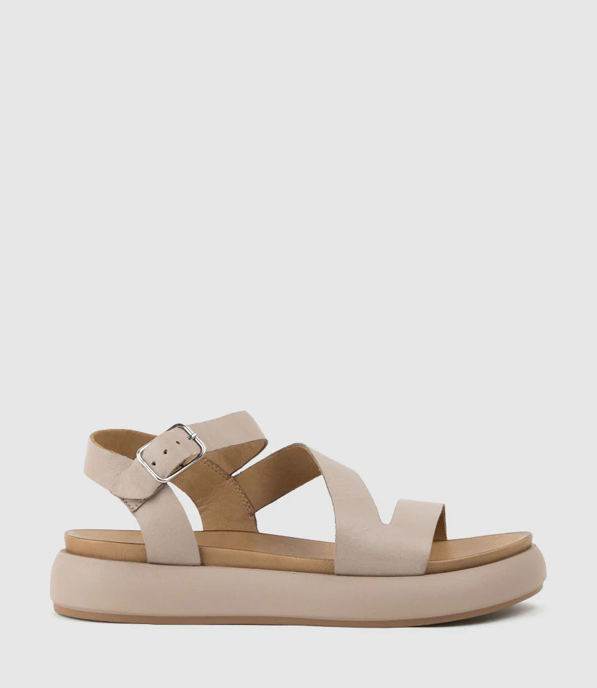 SYLAR Strappy Sandal on Unit in Grey
