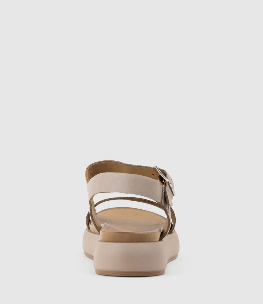 SYLAR Strappy Sandal on Unit in Grey - Image 3